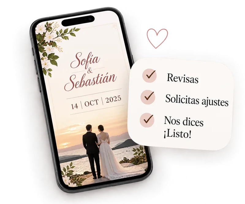 Revisión de la invitación en smartphone con checklist